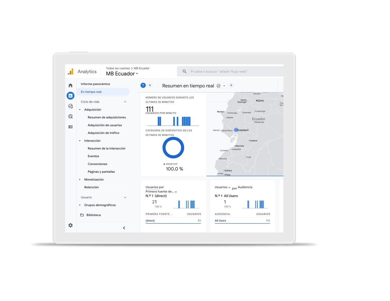 google analytics 4 ecuador