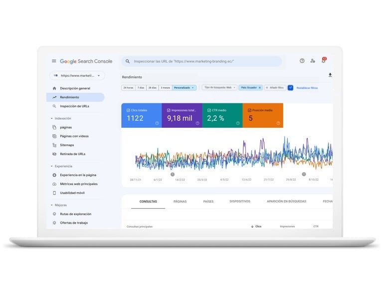 google seo, seo ecuador